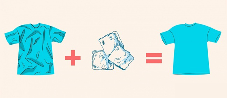 Mẹo vặt về quần áo